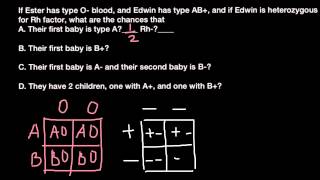 ABO blood group Rh factor and probability [upl. by Elly645]