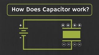 How does a capacitor work [upl. by Aierbma]