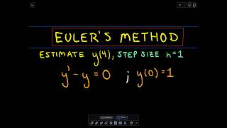 Eulers Method for Differential Equations  The Basic Idea [upl. by Hendrix]