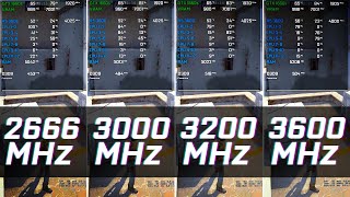 CSGO  2666MHz vs 3000MHz vs 3200MHz vs 3600MHz [upl. by Normy]