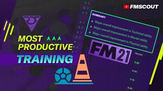 CONTROL YOUR TRAINING 30 Productive Schedules  FM 21 Training [upl. by Supen]