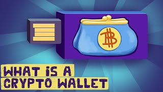 What is a Cryptocurrency Wallet 3 Types  Key Examples [upl. by Camella378]