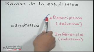 Clasificacion de la estadistica [upl. by Arikahc730]