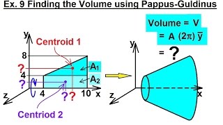 Mechanical Engineering Centroids amp Center of Gravity 34 of 35 Volume using PappusGuldinus [upl. by Nida971]