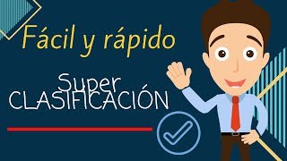 👩🏽‍🔬 CLASIFICACIÓN DE LAS REACCIONES QUÍMICAS ⚗️ [upl. by Iiette]