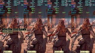 2133 vs 2400 vs 2666 vs 3000 MHz RAM [upl. by Abernathy]