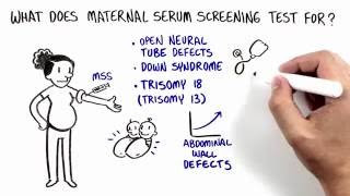 Syphilis  Clinical Presentation [upl. by Gavini]