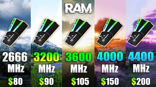 What is the Optimal RAM Speed for Gaming [upl. by Magulac]