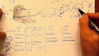 Study Set 913 Centroid of the Volumes by composite figures 3D [upl. by Joceline219]