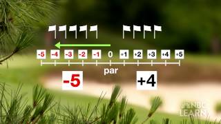 Science of Golf Math of Scoring [upl. by Mirth]