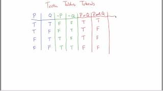 Truth Tables Tutorial part 1 [upl. by Arramahs624]