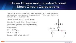 Short Circuit Calculations and Symmetrical Components – Part 1 [upl. by Sherborne637]