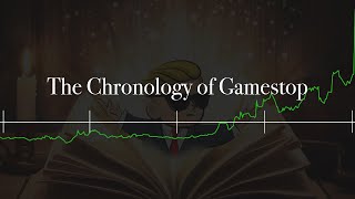 The Chronology of Gamestop [upl. by Lisle]