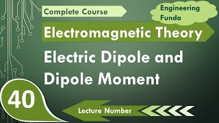 Electric Dipole Explained Dipole Moment Direction and Magnitude [upl. by Genet43]