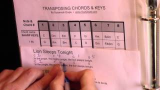 How to Transpose a Songs Chords and Key MAJOR KEYS [upl. by Ellett]