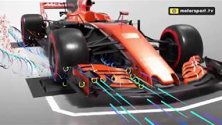 Formula 1 airflow explained  3D ANIMATION [upl. by Eerahs]