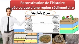 la stratigraphie et les subdivisions du temps géologique تقديم الدرس بالداريجة [upl. by Tivad290]