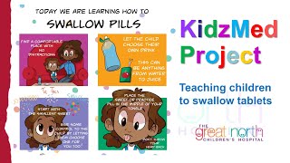 KidzMed Project Teaching Children to Swallow Tablets [upl. by Lorn]