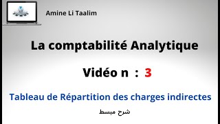 Tableau de Répartition des charges indirectes [upl. by Astrid]