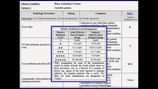 Calculating Maximum Daily Dose MDD for Orally Administered Drug Products [upl. by Akimehs]