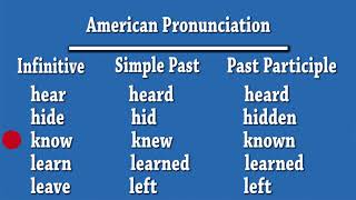 Irregular Verbs  American Pronunciation [upl. by Moyna]