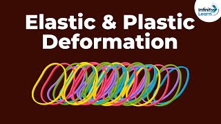 Elastic Deformation and Plastic Deformation  Mechanical Properties of Solids  Dont Memorise [upl. by Og285]