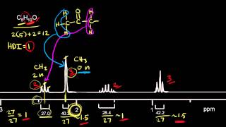 Proton NMR practice 1  Spectroscopy  Organic chemistry  Khan Academy [upl. by Anaujahs28]