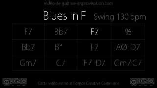 Blues in F jazz  Backing Track [upl. by Mosora64]