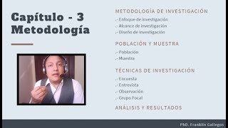 Desarrollo del capítulo 3 Metodología de investigación [upl. by Annie]