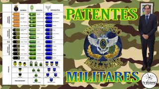 Patentes Militares  Brasil [upl. by Eniale]