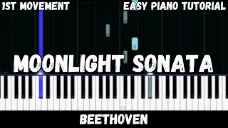 Beethoven  Moonlight Sonata Easy Piano Tutorial [upl. by Brenan]