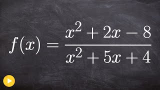 What are removable and nonremovable discontinuties [upl. by Alliuqa]