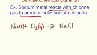 Writing chemical equations [upl. by Harhay]