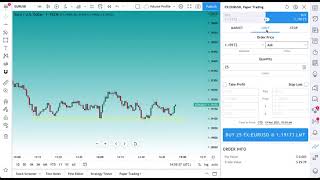 Limit Orders Market Orders and Stops Tutorial [upl. by Muriah]