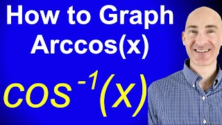 How to Graph Arccos cosine inverse [upl. by Libnah382]