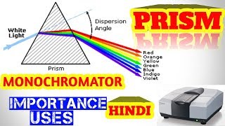 PRISM MONOCHROMATOR IMPORTANCEUSESHINDI [upl. by Attenev]