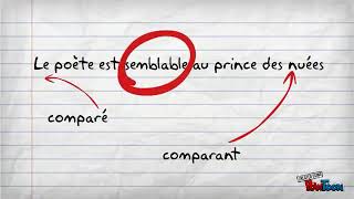 les figures de style  métaphore comparaison personnification [upl. by Monah929]