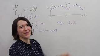 Inductor VoltSecond Balance [upl. by Selokcin922]