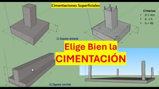 Tipos de Cimentaciones  Superficiales y Profundas [upl. by Naffets]