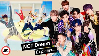 NCT Dream Reacts to NCT Dream on the Internet 엔시티드림  Explain This  Esquire [upl. by Brandais]