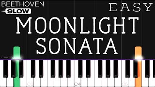 Beethoven  Moonlight Sonata  SLOW EASY Piano Tutorial [upl. by Vance]