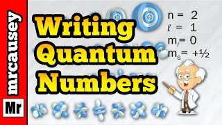 How to Write Quantum Numbers for Electrons [upl. by Autum114]