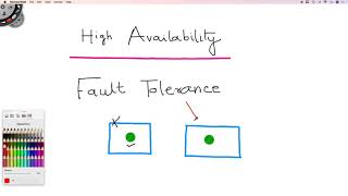 High Availability amp Fault Tolerance Difference [upl. by Vladamar]