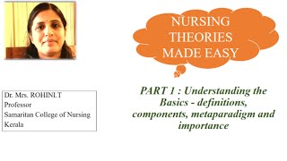 Nursing Theories Made Easy Part 1 Basics Components Metaparadigm Importance [upl. by Humble]