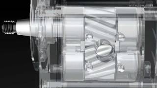 SILENCE PLUS from Rexroth The Next Generation of External Gear Pumps [upl. by Haskell21]