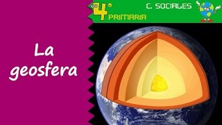 Ciencias Sociales 4º Primaria Tema 3 La geosfera [upl. by Glory521]