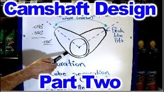 Understanding Camshaft Design part 2 [upl. by Notffilc527]