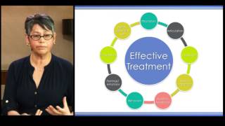 Stuttering Treatment Strategies for Affective and Behavioral Roadblocks [upl. by Iaverne]