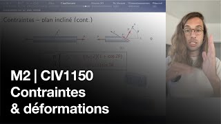 M2  Contraintes amp déformations  CIV1150 [upl. by Attelrahc26]