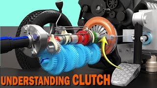 Clutch How does it work [upl. by Yenterb429]